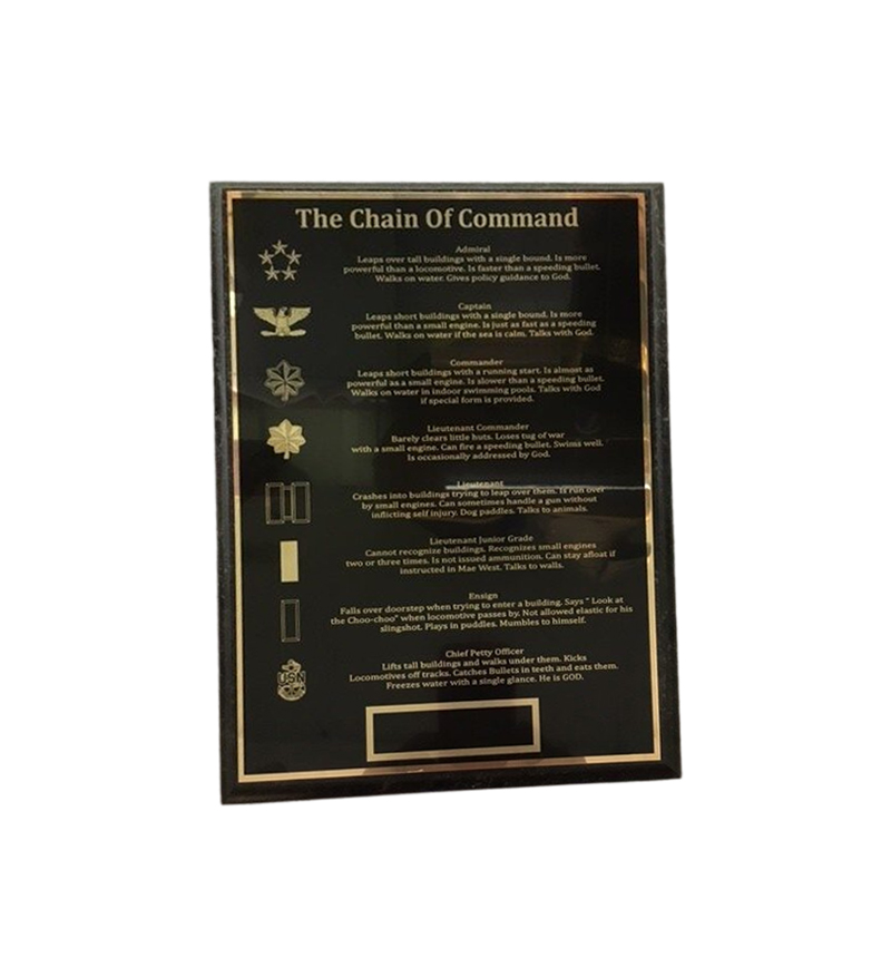 CHAIN OF COMMAND PLAQUE